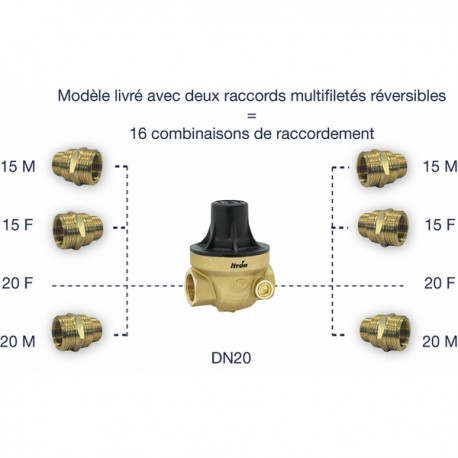 Reductor presión isobar multihilo de 1/2" a 3/4" - ITRON : ISOPLUSCCMG