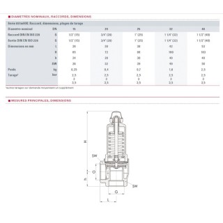 Válvula de calefacción 4b rueda H1/2" - GOETZE : 651MHIK-15-F/F-1 4B