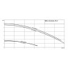 Bomba VEROLINE IP-Z 25/2 DM - WILO : 4090292