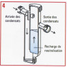 Neutralizador condensados - SENTINEL : CONDENSAFE-PLUS-FR